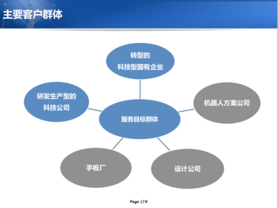 機器人塑膠模具頂針設計關鍵要點與風險防范