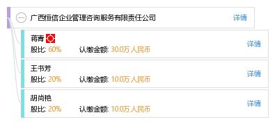 廣西恒信企業(yè)管理咨詢(xún)服務(wù)有限責(zé)任公司 深耕企業(yè)咨詢(xún)，助力區(qū)域發(fā)展